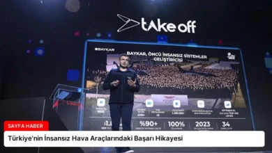 Türkiye’nin İnsansız Hava Araçlarındaki Başarı Hikayesi