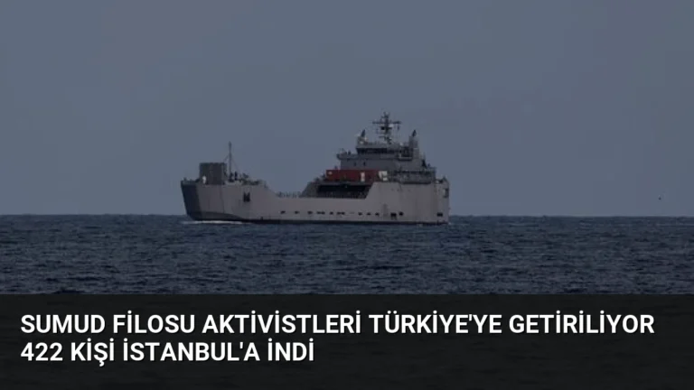 Sumud Filosu Aktivistleri Türkiye’ye Getiriliyor 422 Kişi İstanbul’a İndi
